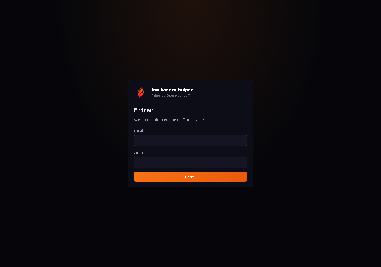 Painel de Monitoramento de TI